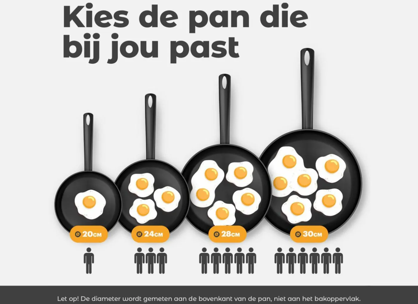 Dagelijkse Kost grillpan Ø28cm - aluminium - olijfgroen
