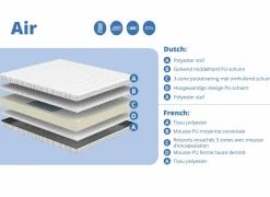 Matras Air pocketveren 140x200cm