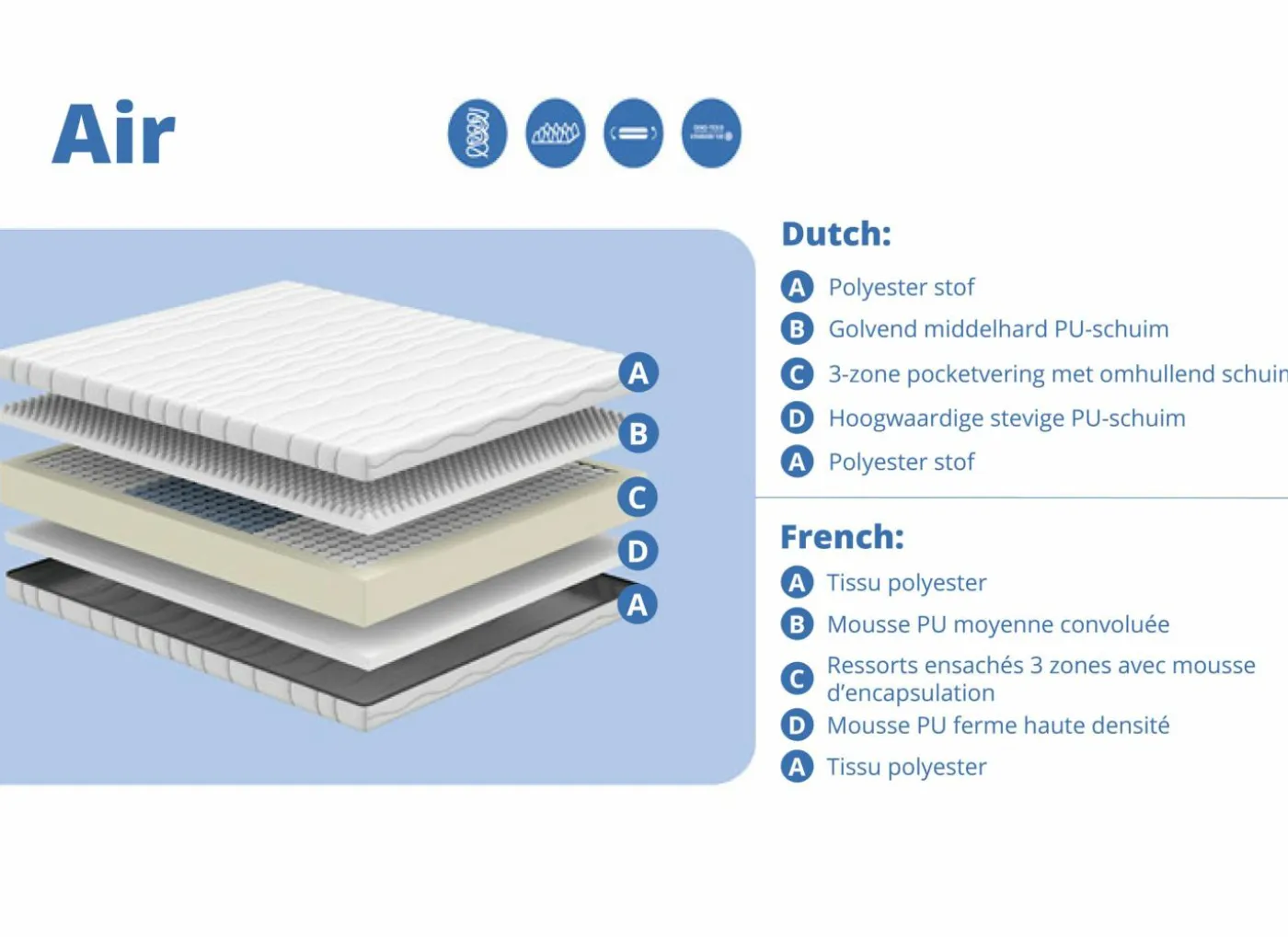 Matras Air pocketveren 140x200cm