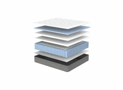 Matras Atlas pocketveren 160x200cm