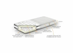 Matras Body Sense Duo pocketveren 180x200cm hard
