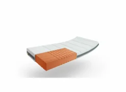 Matras Geltex Support Plus Duo koudschuim 140x200cm hard